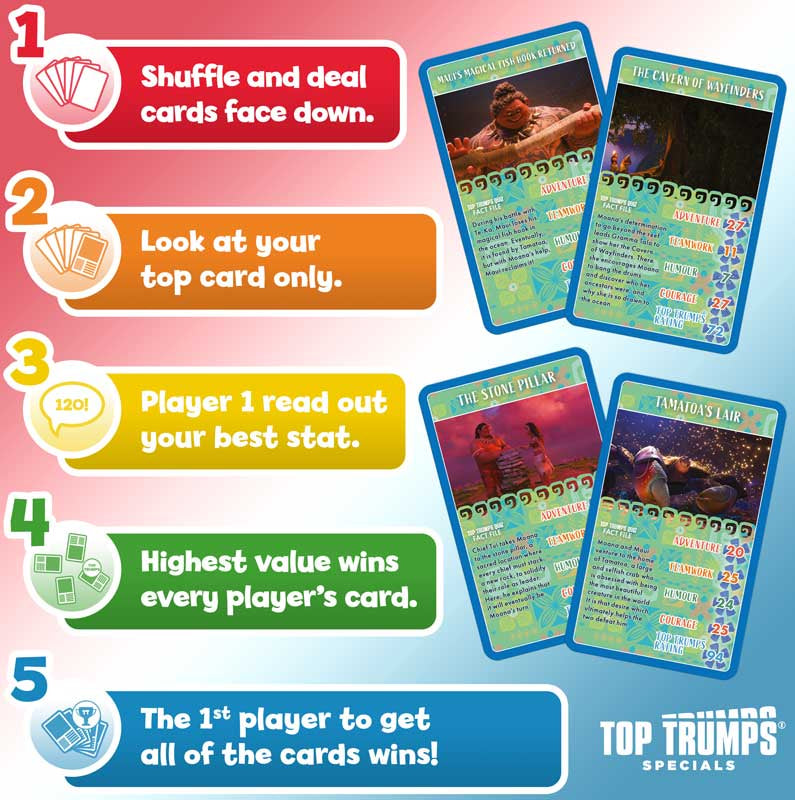 TOP TRUMPS DISNEY MOANA