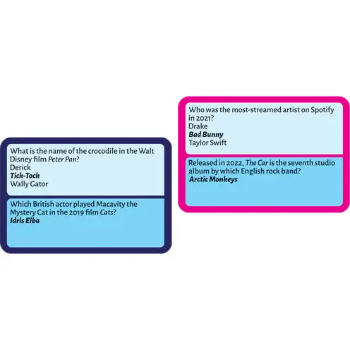 Travel Family Quiz Night - Kids V Adults!