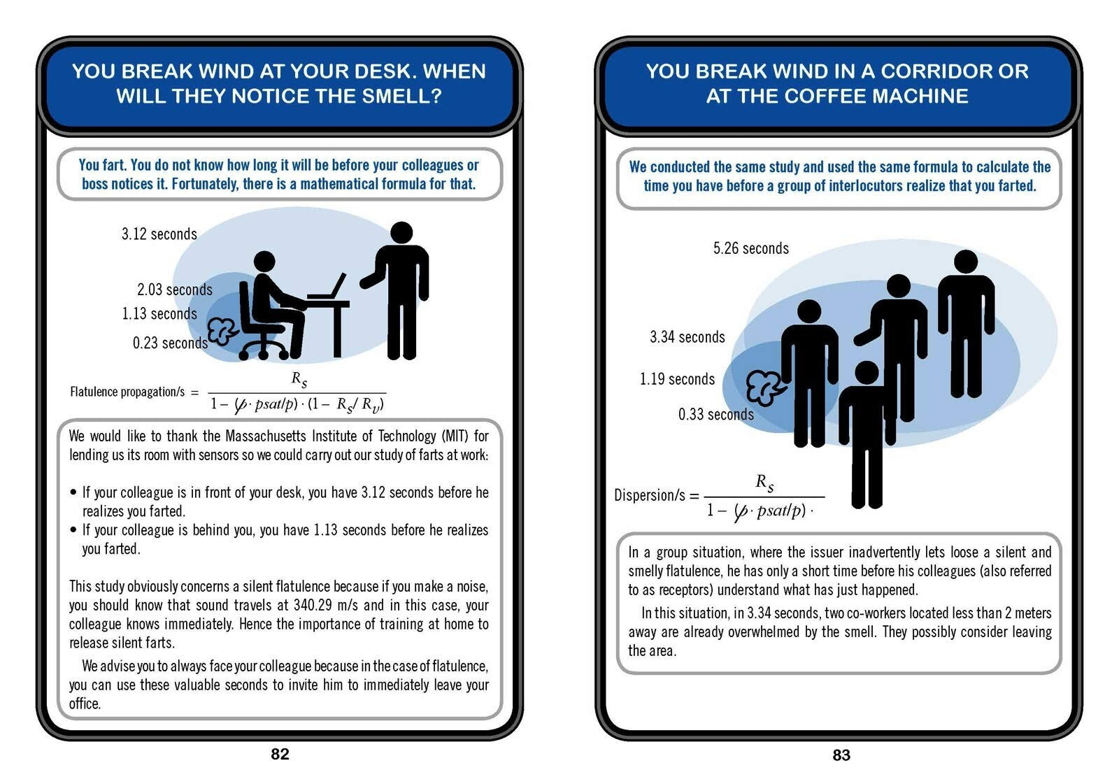 How to Fart at Work: Propel Yourself to Success with this Fruitful Guide. (NEW!)