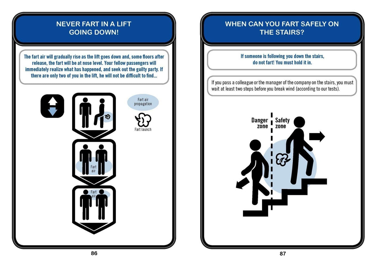 How to Fart at Work: Propel Yourself to Success with this Fruitful Guide. (NEW!)