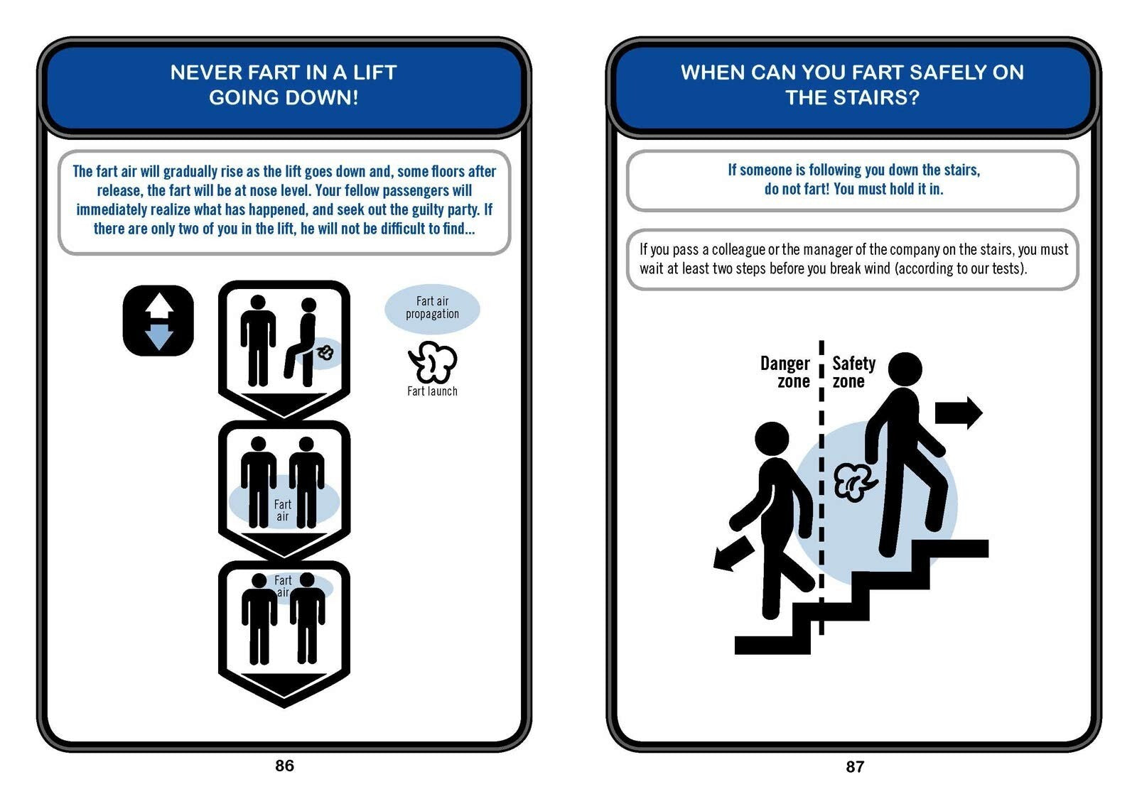 How to Fart at Work: Propel Yourself to Success with this Fruitful Guide. (NEW!)