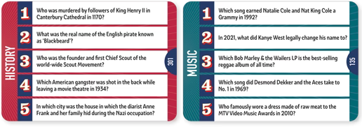 Host Your Own Pub Quiz